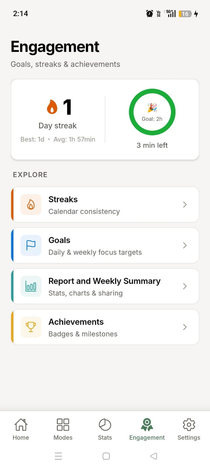 ScreenBreathe engagement report dashboard showing daily and weekly productivity trends