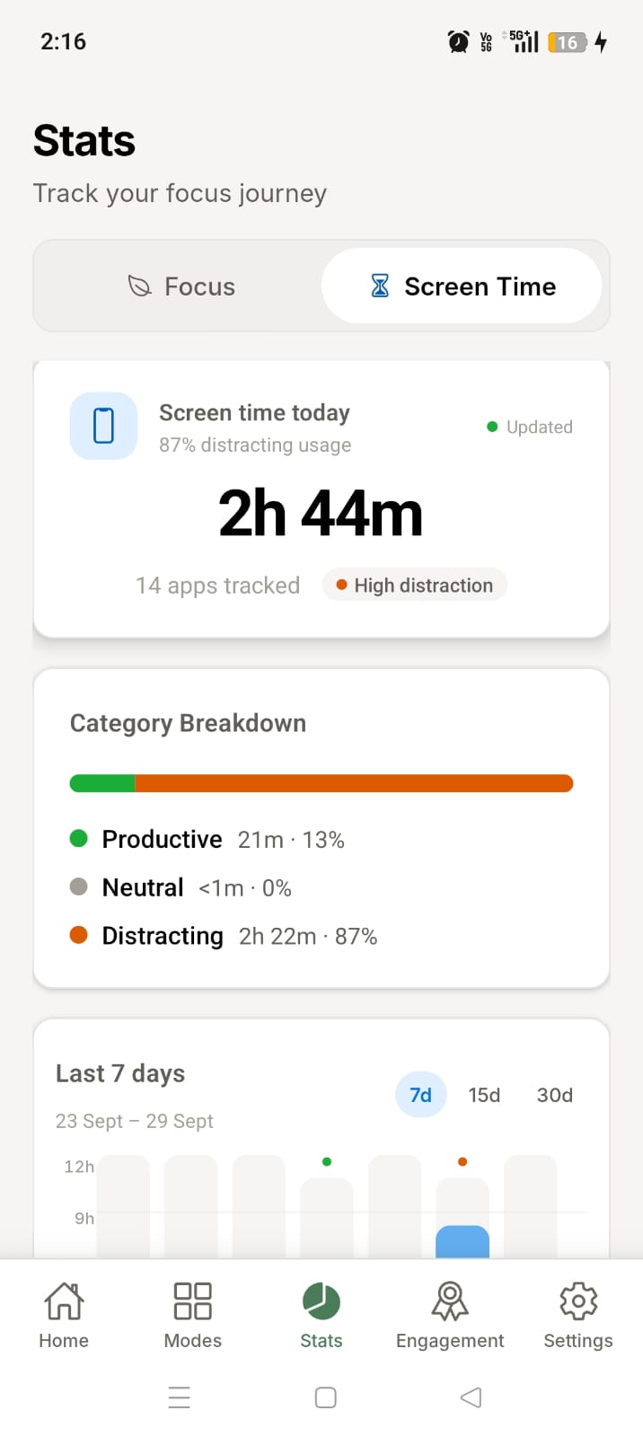ScreenBreathe screen time dashboard showing daily activity and app usage
